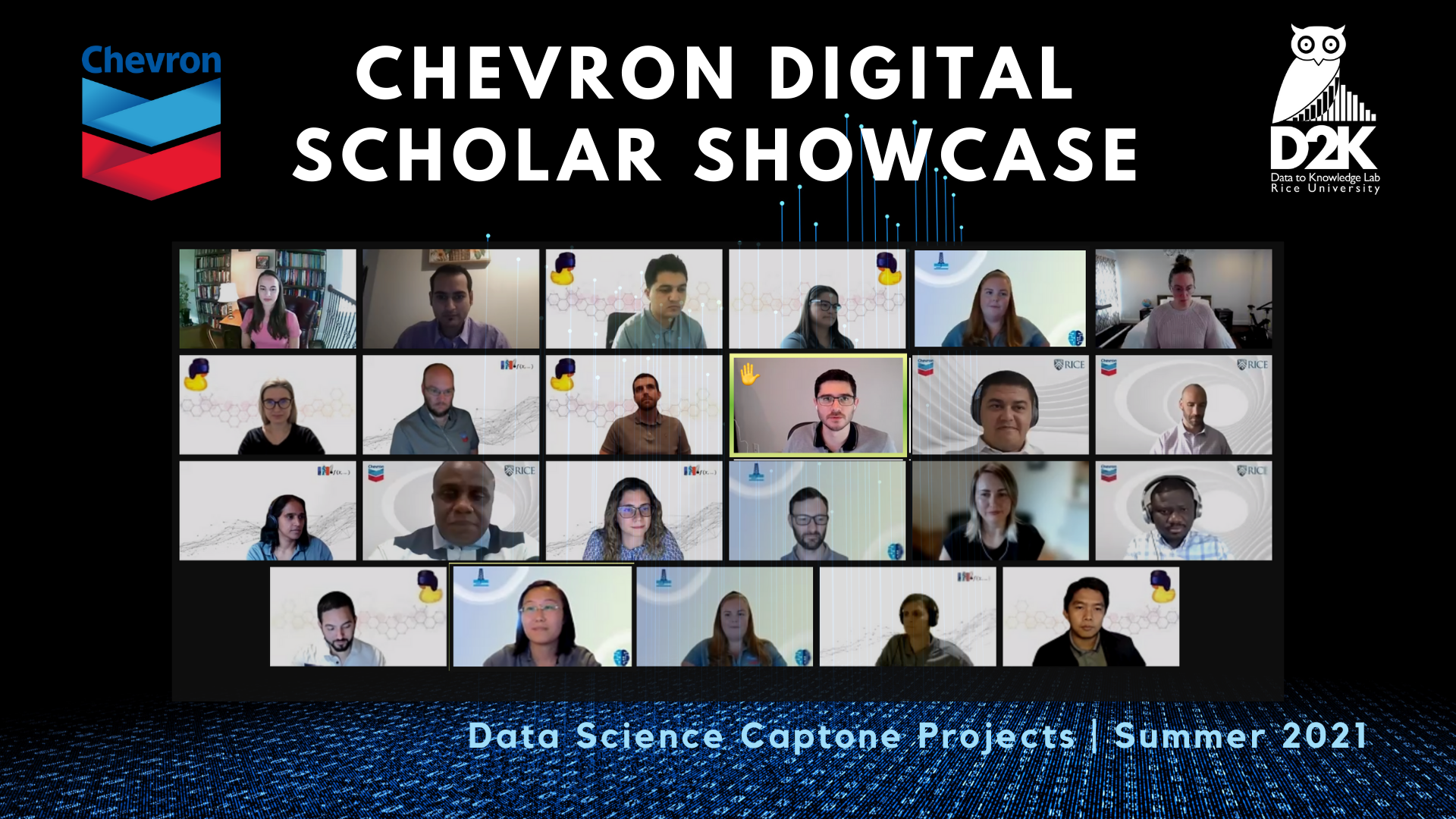 Chevron Digital Scholar Capstone Showcase - 2021