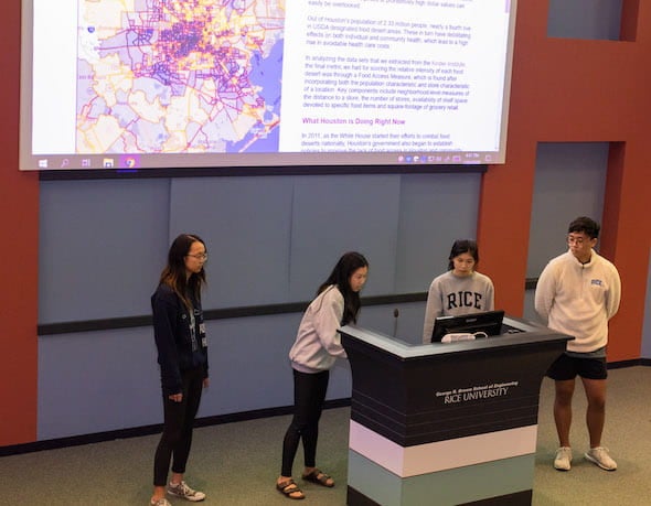 datathon 3